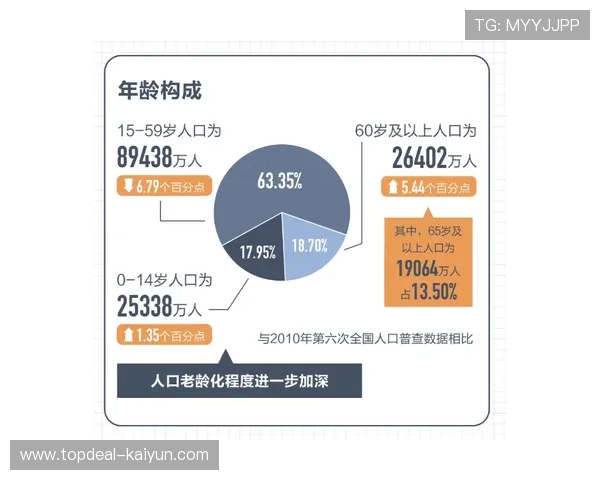 NBA与亚马逊云科技合作推出青少年数据分析课程，推动体育科技普及