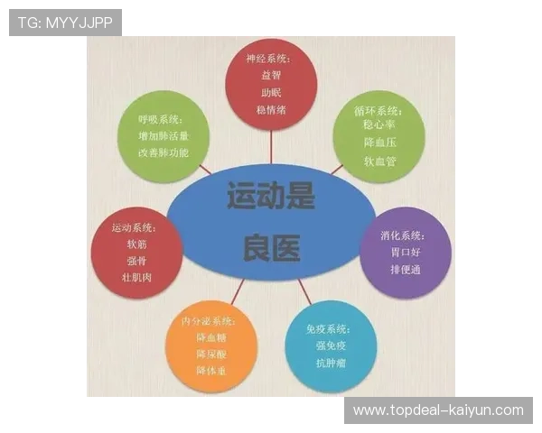 公共服务从单一健身向健康促进、社交娱乐多元功能拓展